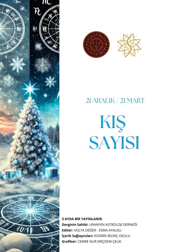 Kozmik Dergi – Sayı 7 | Dijital Ürün - Görsel 3